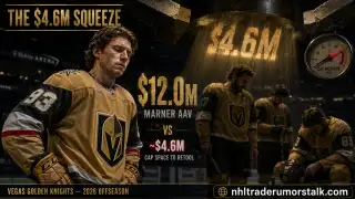 Golden Knights 2026 offseason: Marner $12M locked vs ~$4.6M cap space to retool, the $4.6M Squeeze