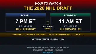 How to watch the 2026 NHL Draft graphic — June 26-27 at KeyBank Center Buffalo, Round 1 ESPN 7pm and Rounds 2-7 NHL Network 11am, US and Canada channels