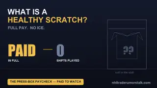 Healthy scratch in hockey: a fully fit NHL player left out of the lineup, watching from the press box, still paid in full