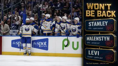 Buffalo Sabres 2026 offseason graphic, Tuch Squeeze forces Stanley, Malenstyn, Levi out on $12.9M cap