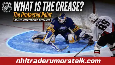 What is the crease in hockey graphic: the blue semicircular goalie crease and the goaltender-interference rule