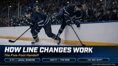 NHL players changing lines on the fly, a tired forward skating to the bench as a fresh line jumps over the boards