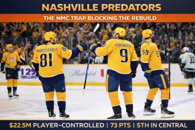 Nashville Predators players on the bench during the 2025-26 season as the team faces an offseason rebuild blocked by NMC contracts