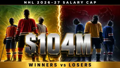 NHL salary cap 2026-27 graphic showing $104 million ceiling with 5 winners and 5 losers team split