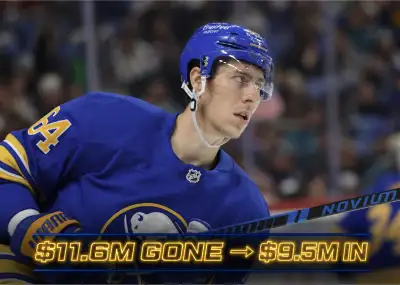 New York Rangers Free Agency 2026 graphic: Alex Tuch and Logan Stanley in Sabres jerseys, Eeli Tolvanen in Kraken kit, with NYR logo overlay and The Buffalo Pipeline tag