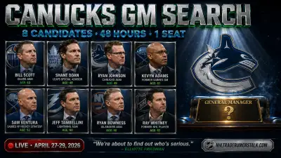 Vancouver Canucks GM search 8 candidates list April 2026 Bill Scott Shane Doan Ryan Johnson Kevyn Adams Jim Rutherford