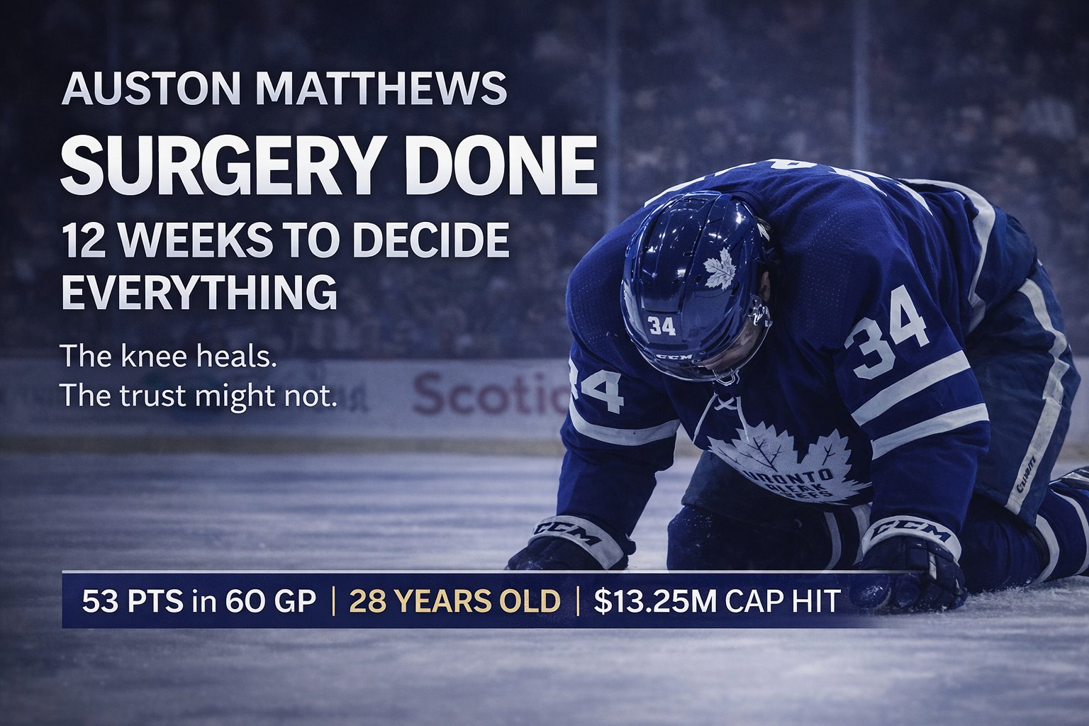 Auston Matthews on the ice after suffering a knee injury during the Maple Leafs' 2025-26 season