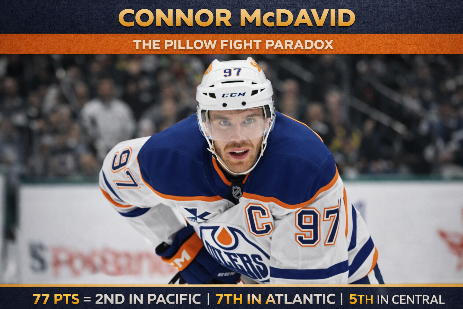 Connor McDavid skating for the Edmonton Oilers during the 2025-26 season after calling the Pacific Division a pillow fight
