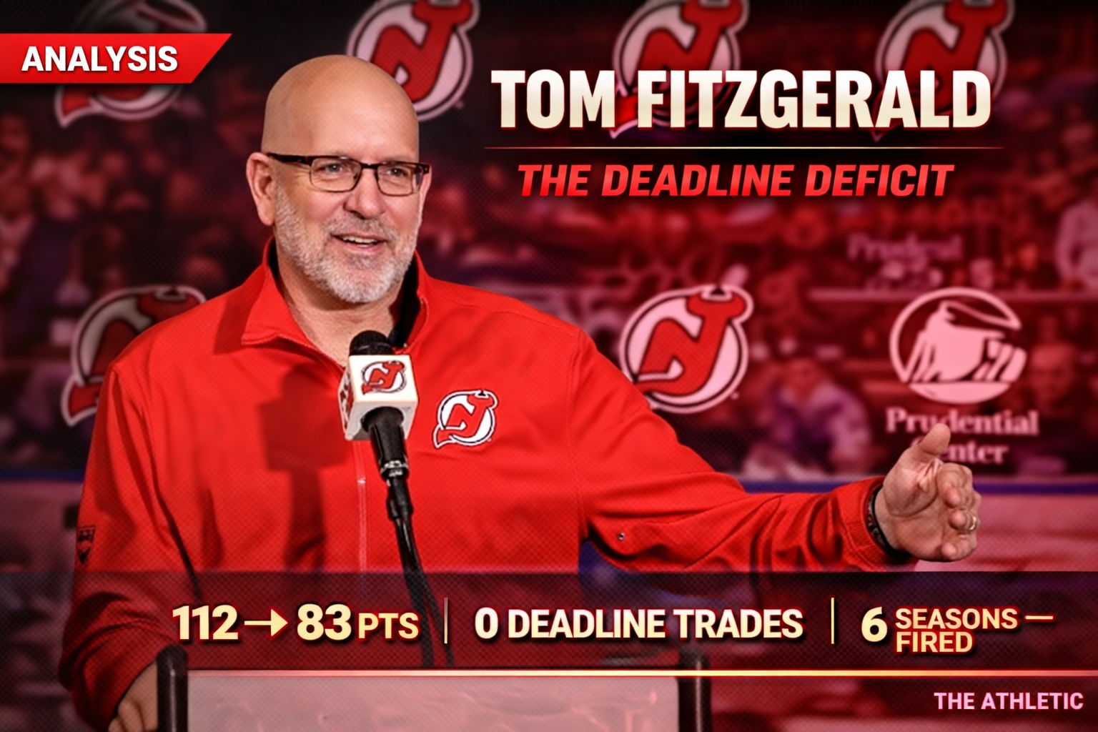 Tom Fitzgerald fired as New Jersey Devils general manager after three-season decline from franchise-record 112 points